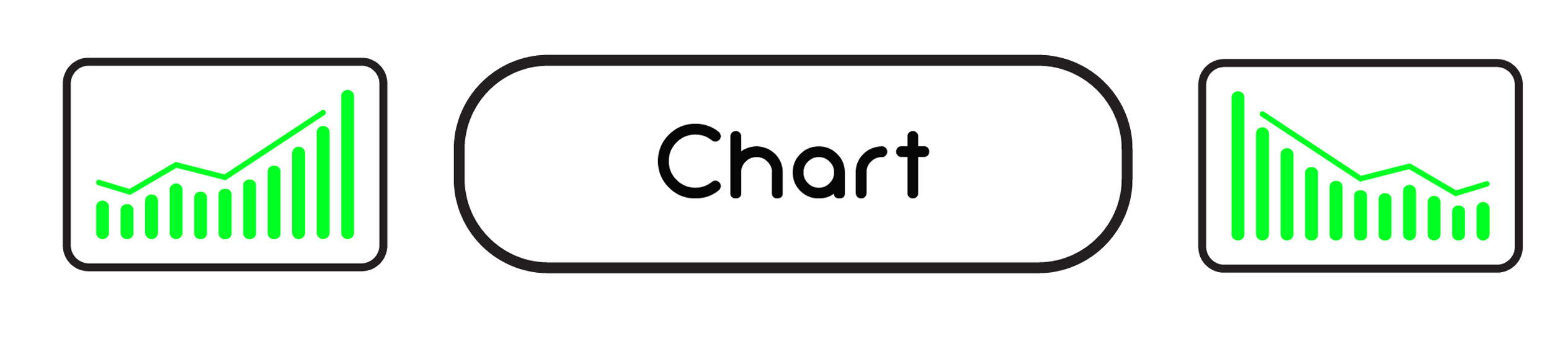 Chart Button
